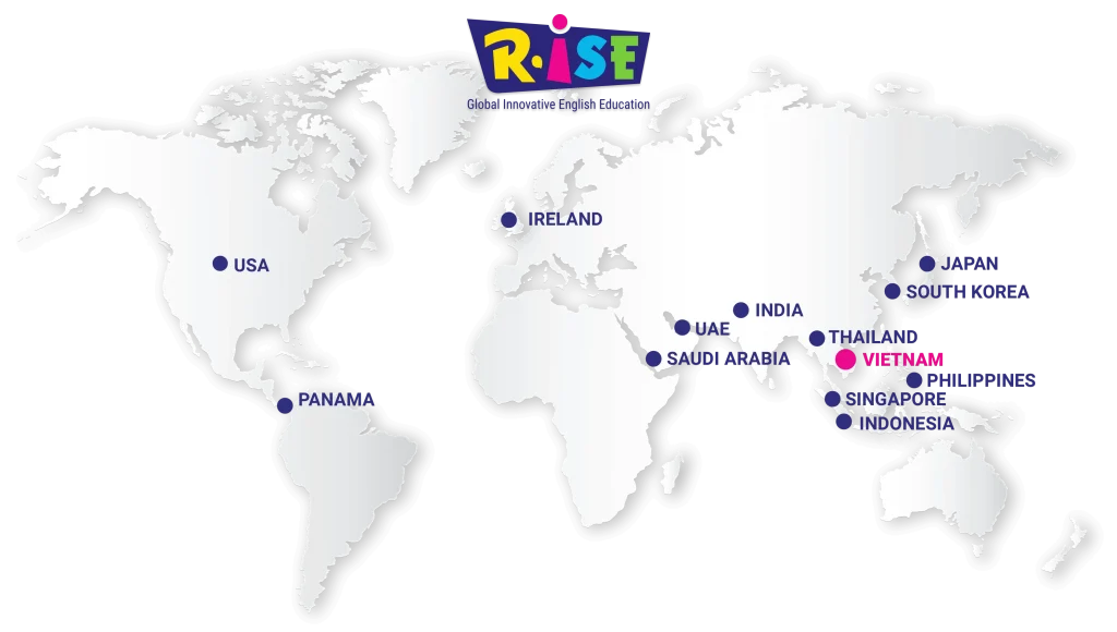Hệ thống RISE trên thế giới